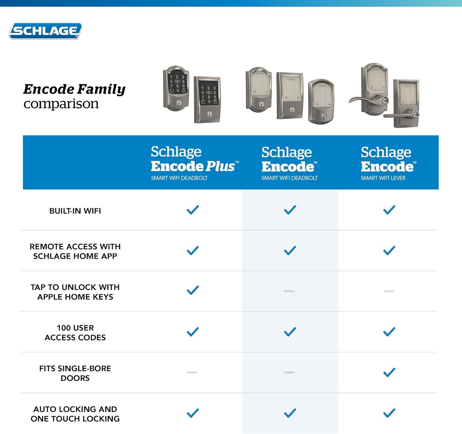 image:imageSchlage Encode Smart WiFi Deadbolt Lock for Front Door Keyless Entry with App or Touchscreen Works with Alexa Hey Google amp Airbnb Create Codes for Guests Satin NickelBright Chrome