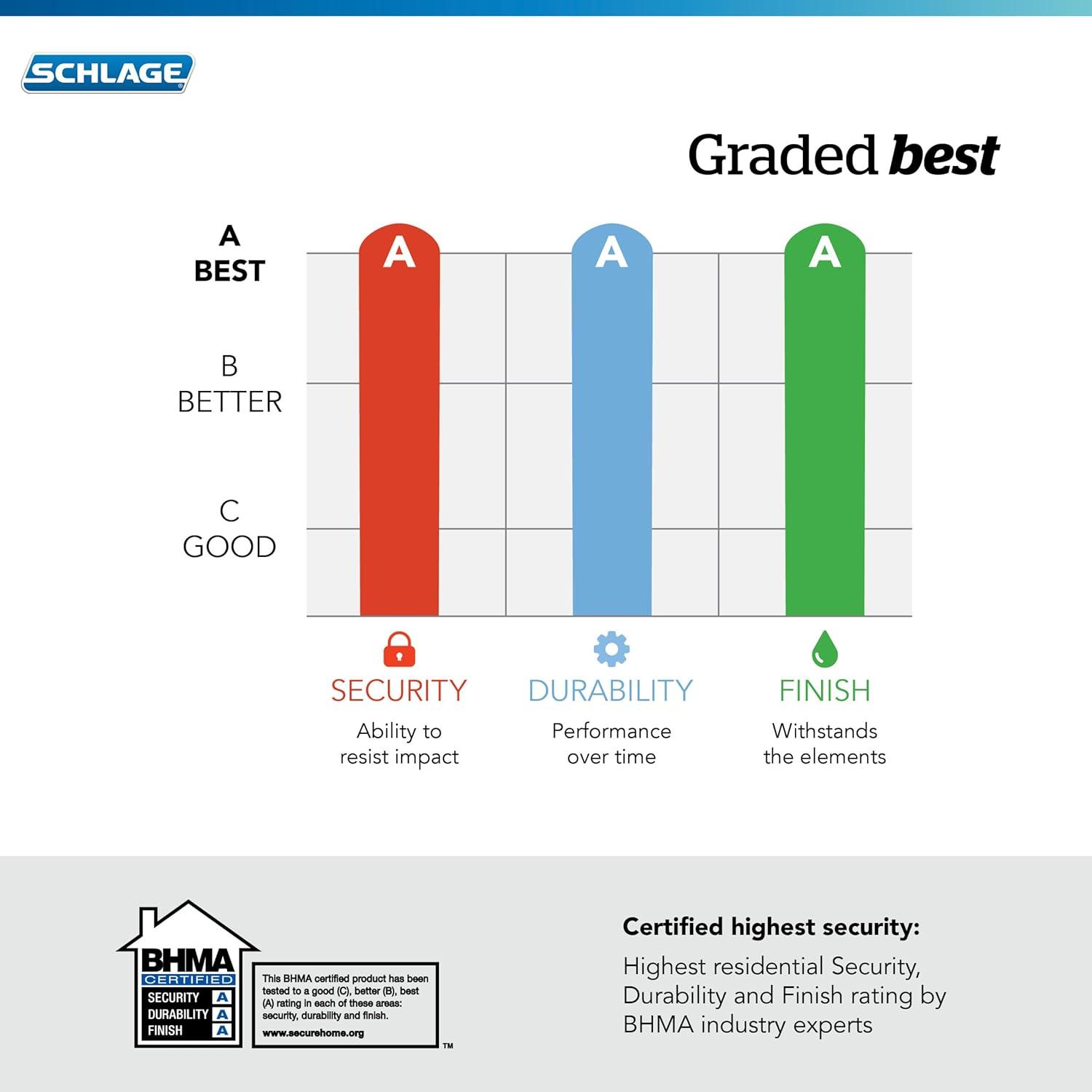 image:imageSchlage Touch Century Keypad Deadbolt Electronic Keyless Entry Lock Satin Chrome BE375 CEN 626Pack of 1