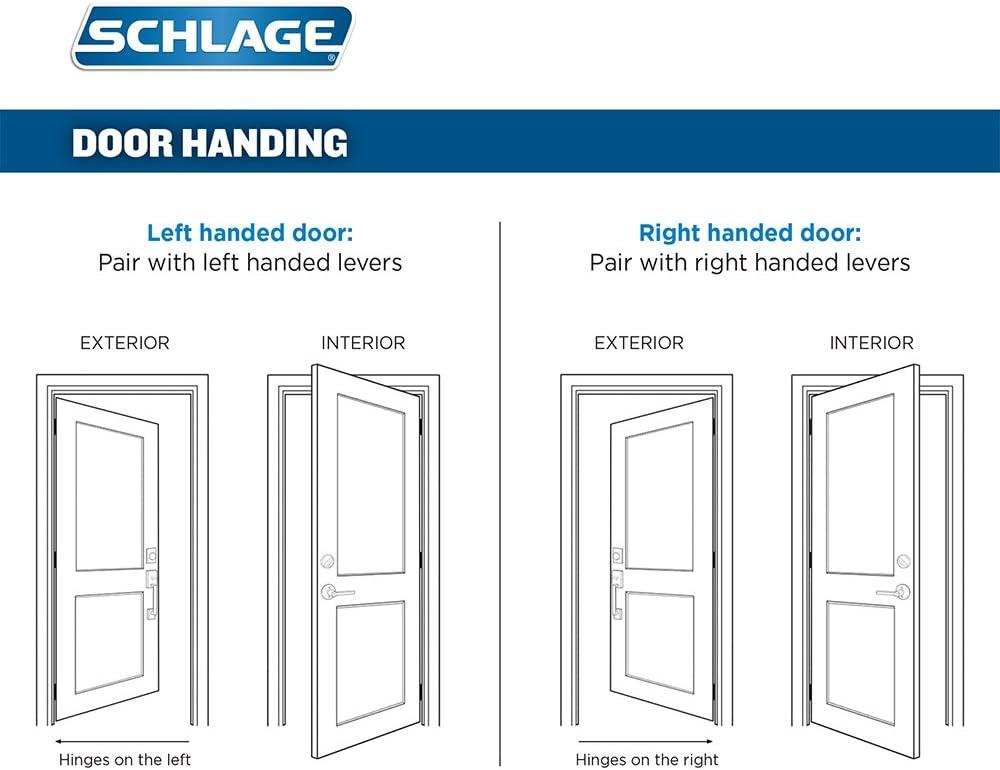 image:imageSCHLAGE Camelot Single Cylinder Handleset and Right Hand Accent Lever Matte Black F60 CAM 622 Acc RHStandard Interior Trim Pack of 4