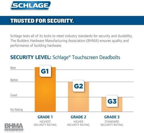 image:imageSCHLAGE ZWave Connect Camelot Touchscreen Deadbolt with BuiltIn Alarm Works with Amazon Alexa via Wink Aged Bronze FE469NX ACC 716 CAM LHSatin Nickel