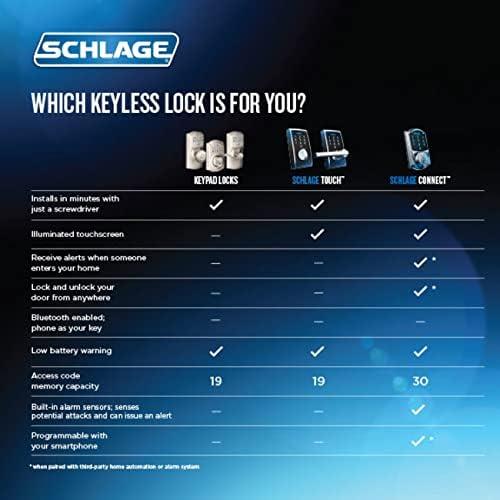 image:imageSchlage Residential FE695CEN716BRW Century with Broadway Lever Keyless Touch Lever Lock with 16211 Latch and 10063 Strike Aged Bronze Finish